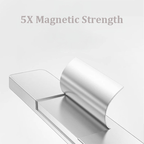 Rectangular  Nail Magnet for Beginner Professional - Ultra-Powerful Rectangular Cat-Eye Magnet Tool for Nail Art