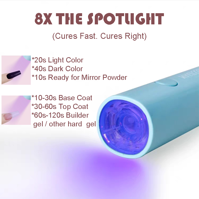 UV Light For Beginner-Mini Handheld Portable Rechargeable Nail Lamp for Gel Fast Nail Extension Rhinestone Glue Decoration at Home Travel
