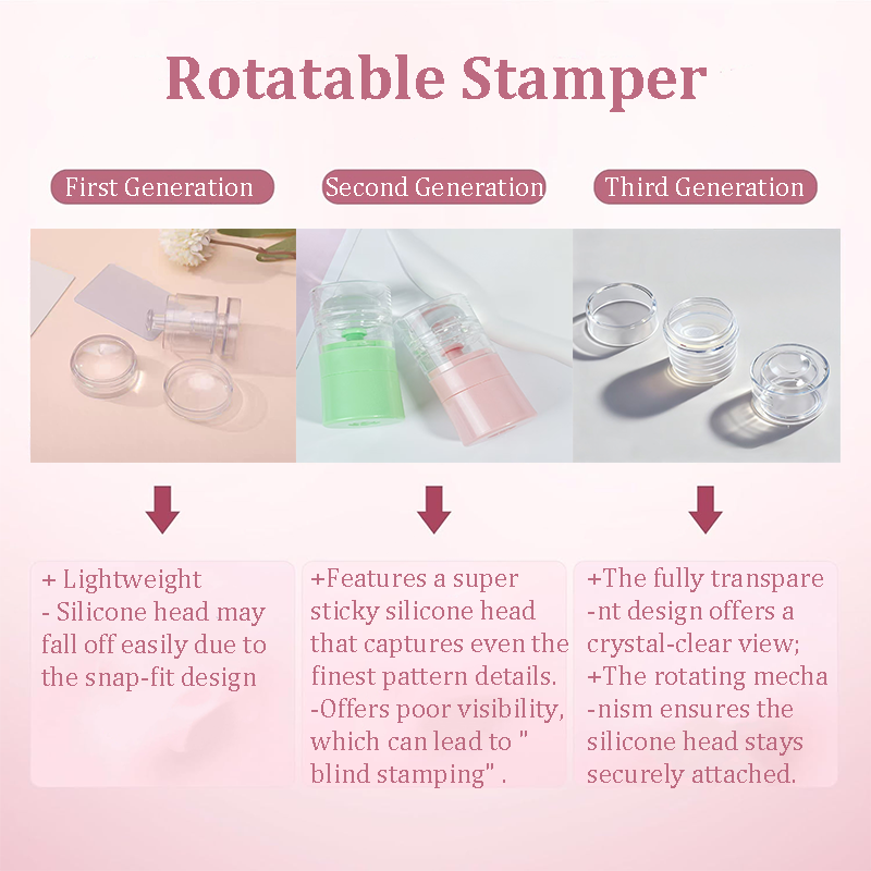 Rotatable Nail Art Stamper for Beginner Professional- 40mm Clear Silicone Stamping Jelly with Scraper, Adjustable Pattern Size for DIY Salon, French Tip